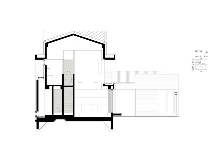 Soha House