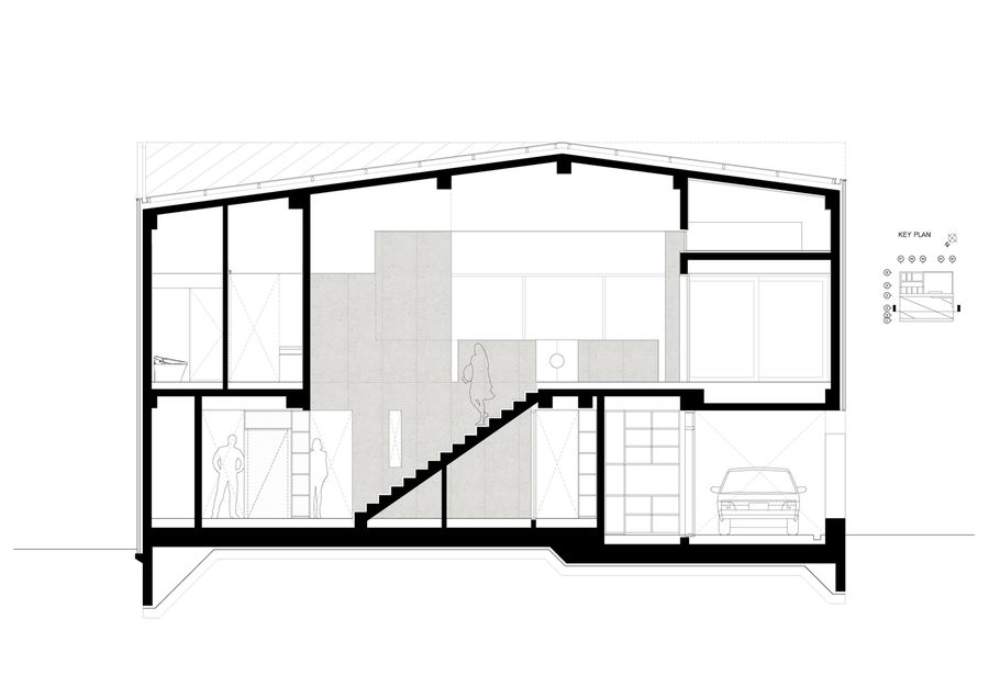 Soha House