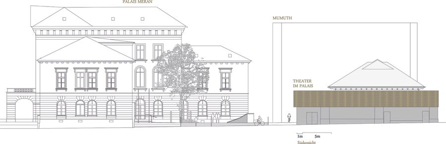 Theater Im Palais