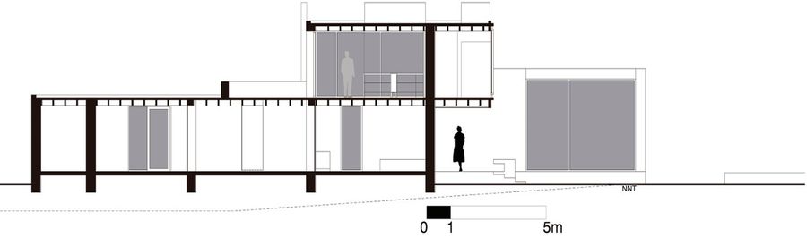 Cotacachi House