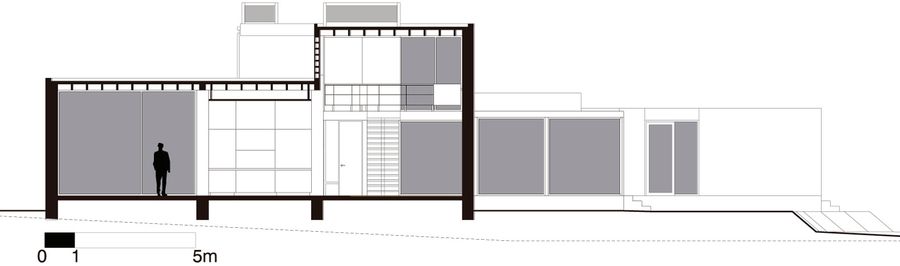 Cotacachi House