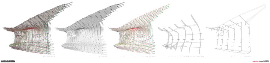 DAL Canopy Design