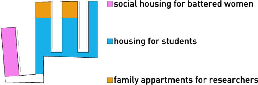 Student Housing In Epinay