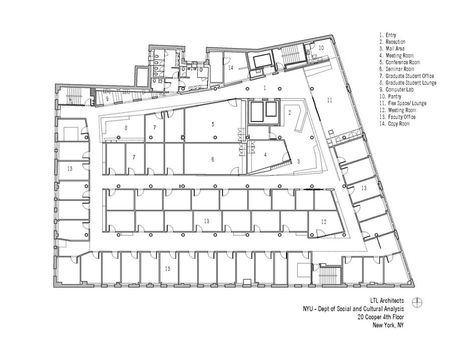 Department Of Social And Cultural Analysis