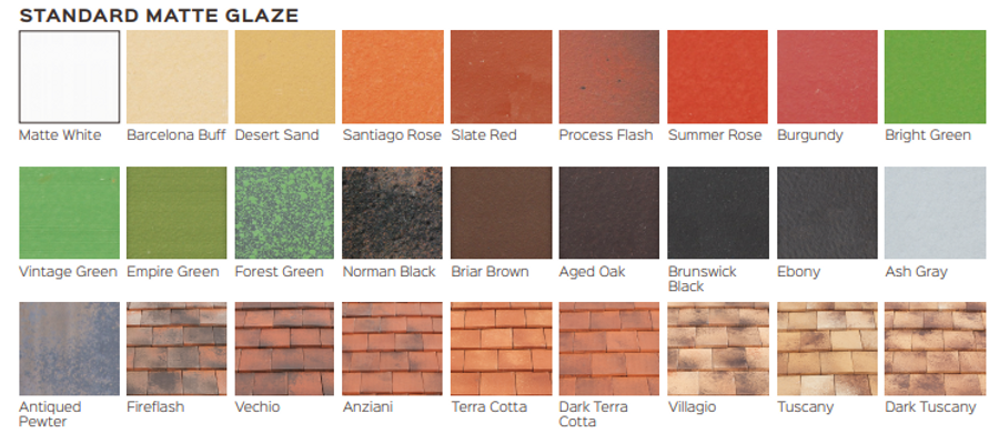 Ludowici Nexclad 14 Tiles