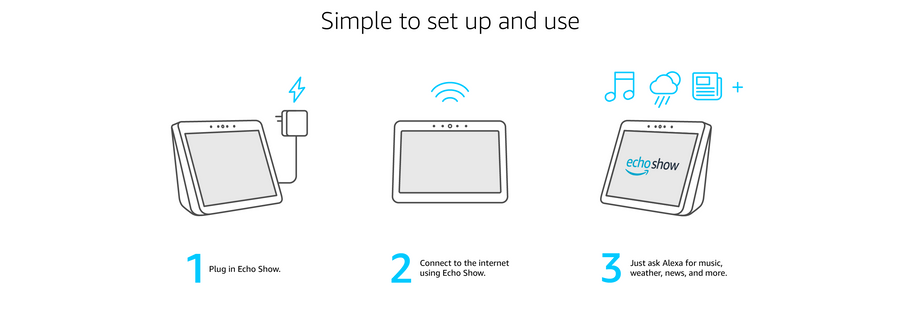 Amazon Echo Show (2nd Gen)