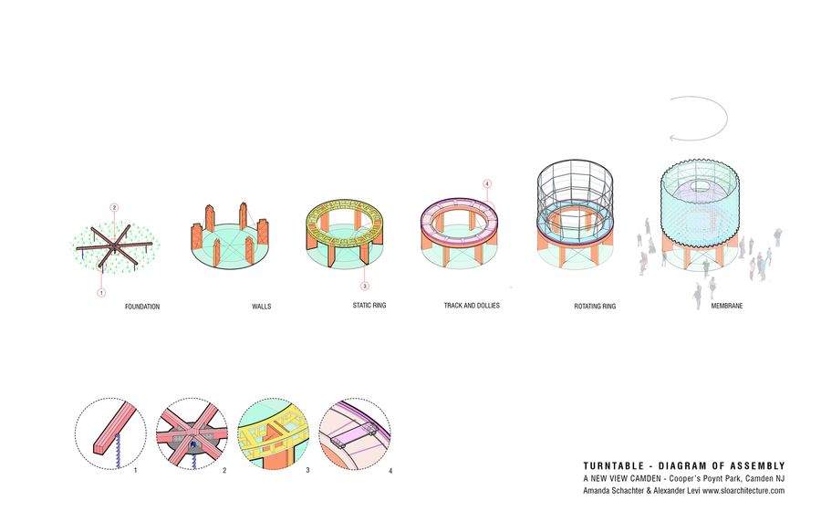 Turntable Pavilion