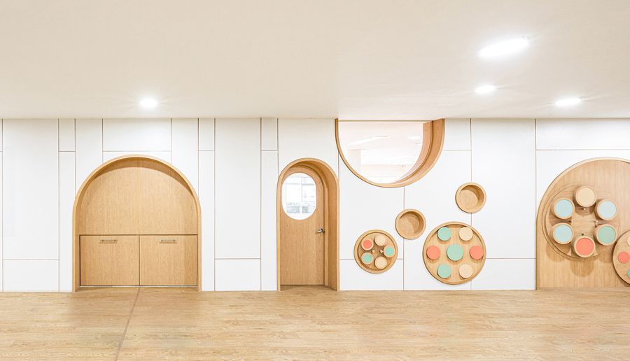 KPIS Kindergarten