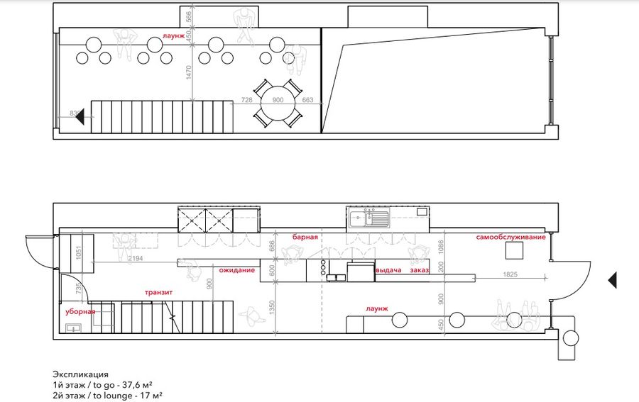 BWTC (Best Way To Cup) Coffee Shop
