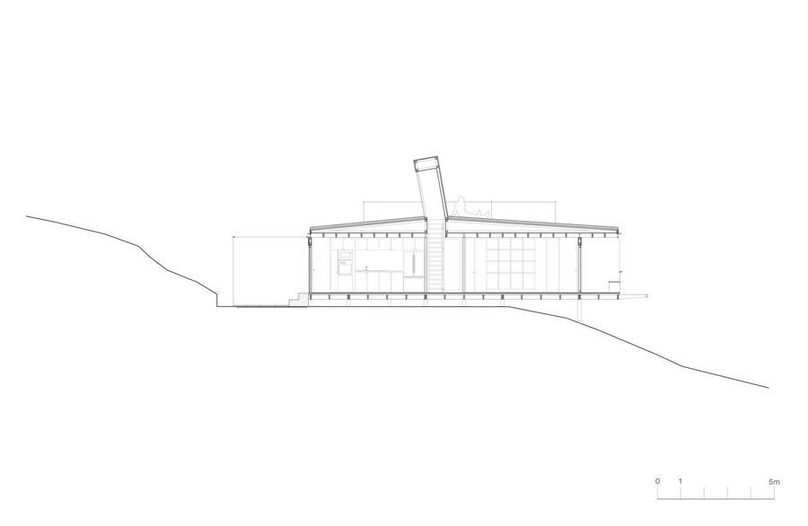 Hatch House