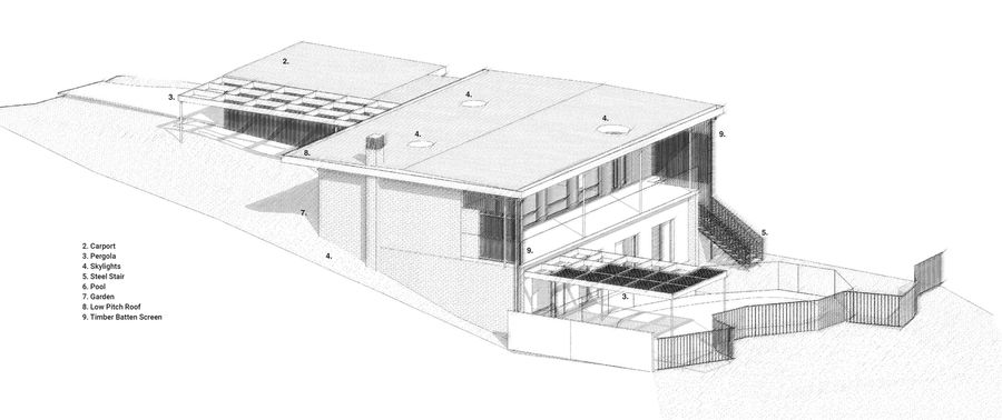 A + C Residence