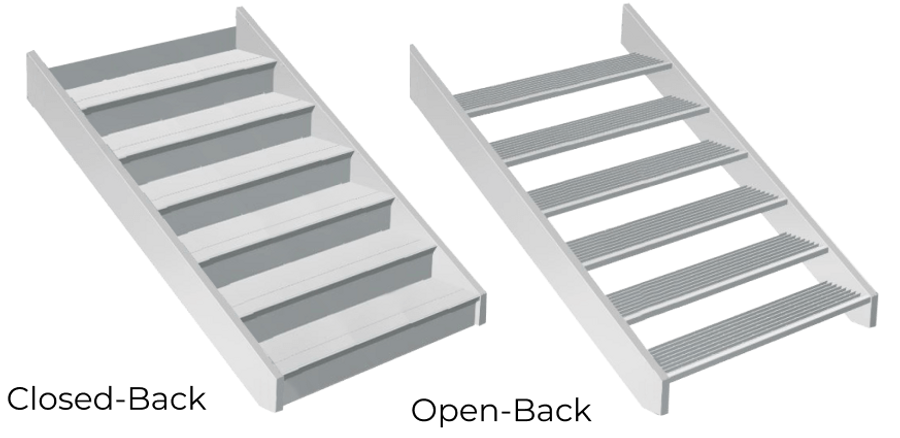 Upsideinnovation Loading Dock Steps Stairs