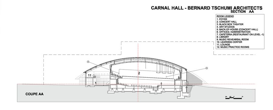 Carnal Hall at Le Rosey
