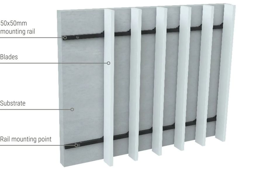 Sculptform Facade Blades