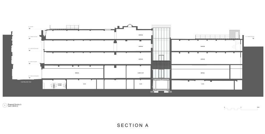Dept W Store