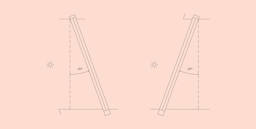 Sky-frame Slope - Insulated Sliding Doors