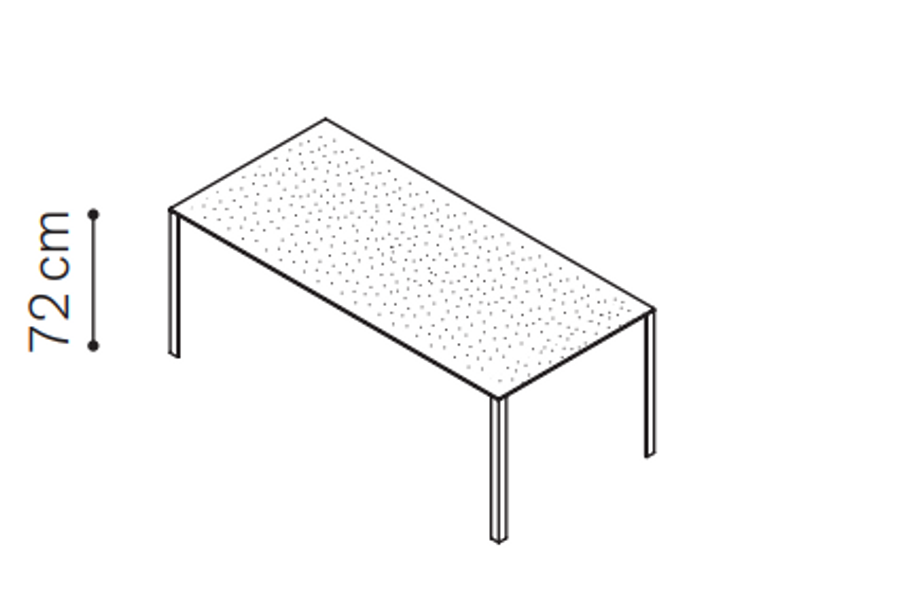Unifor LessLess Color Table