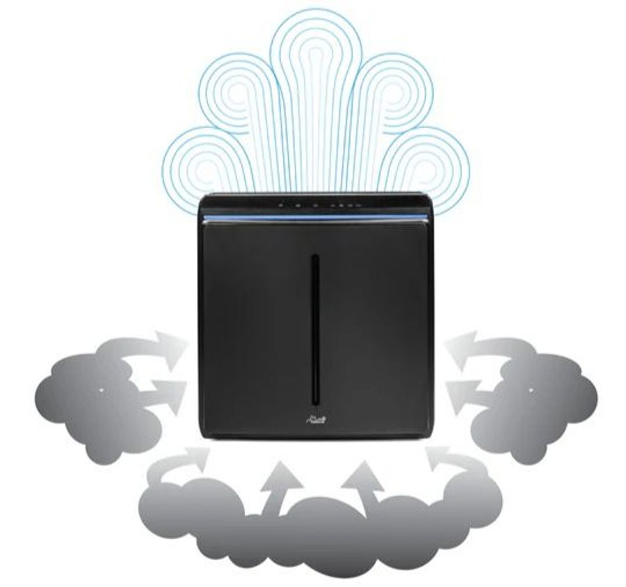 Rabbit Air A3 Hello Kitty Edition Air Purifier