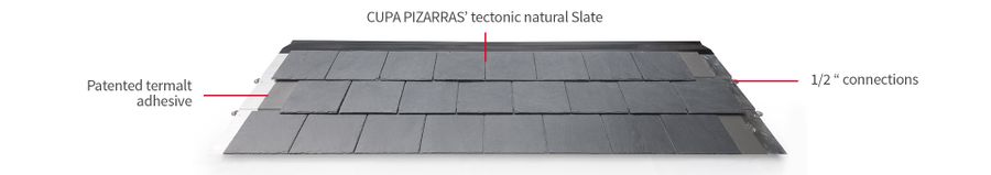 Cupa Pizarras Thermoslate System With Nail