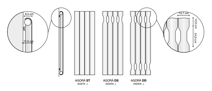 Tubes Agorà Radiators