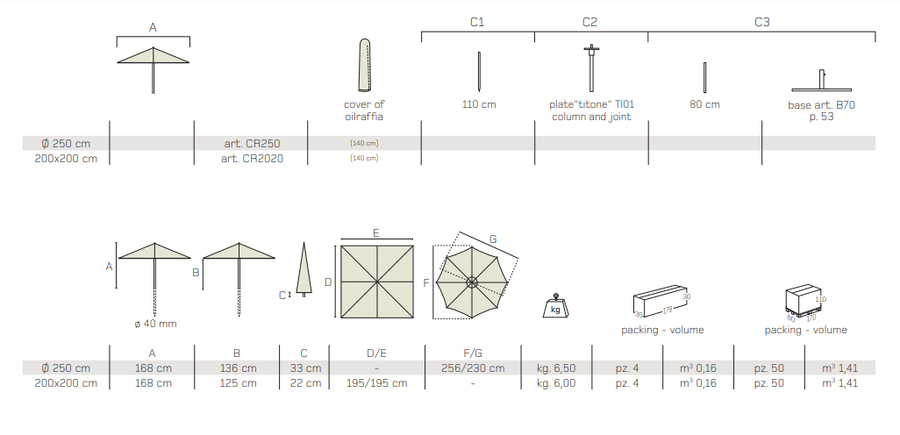 Crema Crono Umbrella
