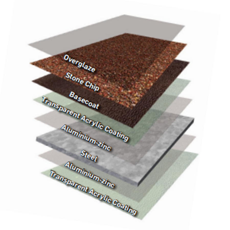 Metrotile Ipanel Tiles And Slate