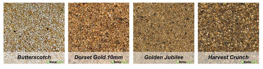 Ronacrete RonaDeck Ultra Bound Aggregates