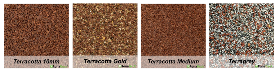 Ronacrete RonaDeck Ultra Bound Aggregates