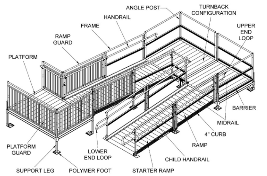 EZ Access Pathway® Hd Code Compliant Modular Stairs
