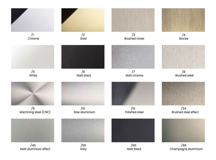 Saint-Gobain - Logli Shower Partitions