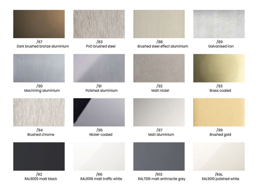 Saint-Gobain - Logli Shower Partitions