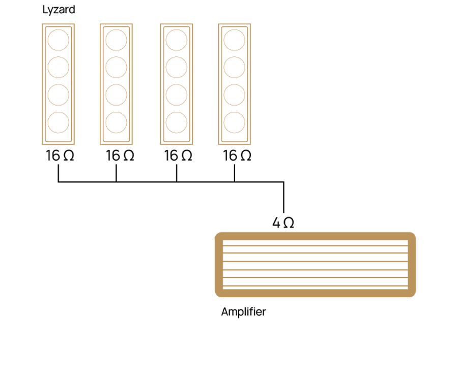 K-array Lyzard I Speaker