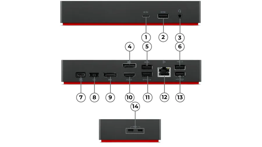Lenovo ThinkPad Universal USB-C Docking Station