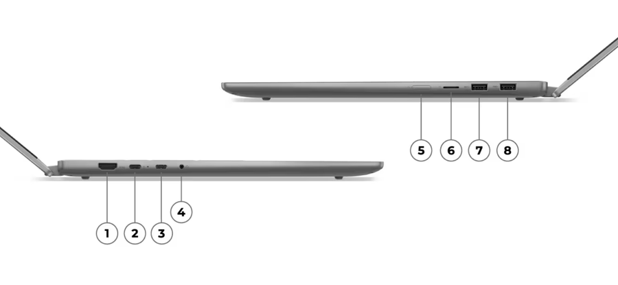 Lenovo IdeaPad 5 2-in-1 (16″ AMD) Laptop