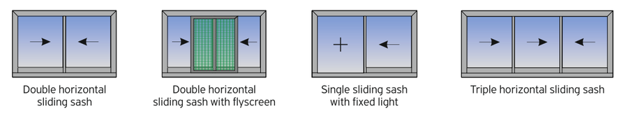 Alumil Minimal Sliding Insulated System Smartia M630 Phos