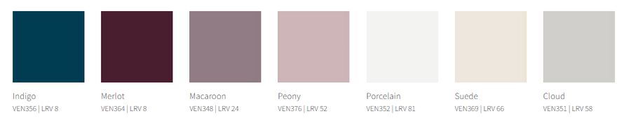 Venesta Award Low-level Bathroom Panels