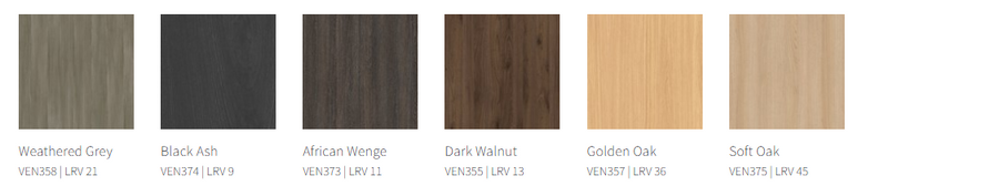 Venesta Award Low-level Bathroom Panels
