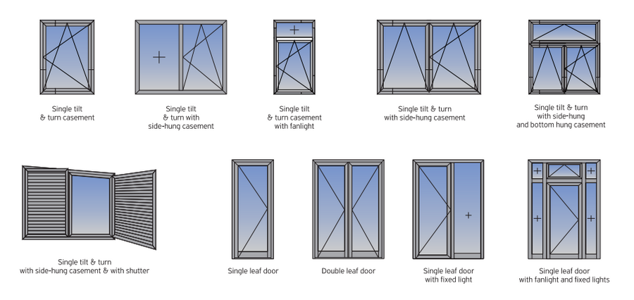 Alumil Hinged insulated system SMARTIA M9660 PHOS
