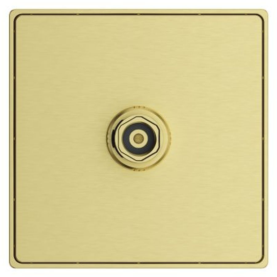 Pfister Faucets Pfirst Modern Raincan Showerhead