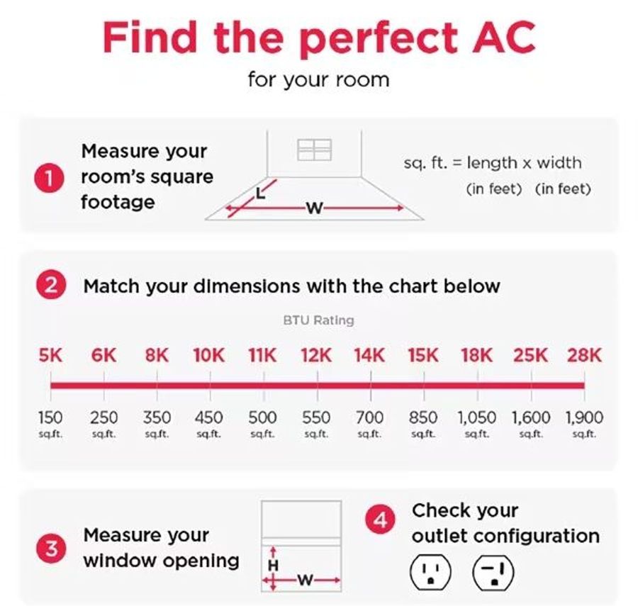 Frigidaire Frigidaire 5,000 BTU Window-Mounted Room Air Conditioner