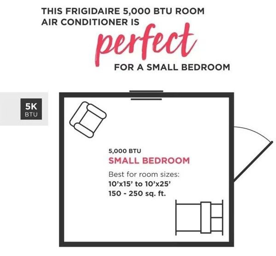 Frigidaire Frigidaire 5,000 BTU Window-Mounted Room Air Conditioner