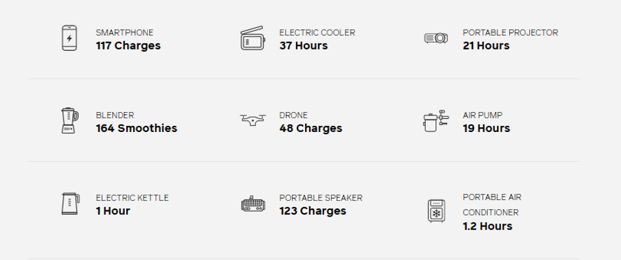 Biolite BaseCharge 1500+ Wireless Charger