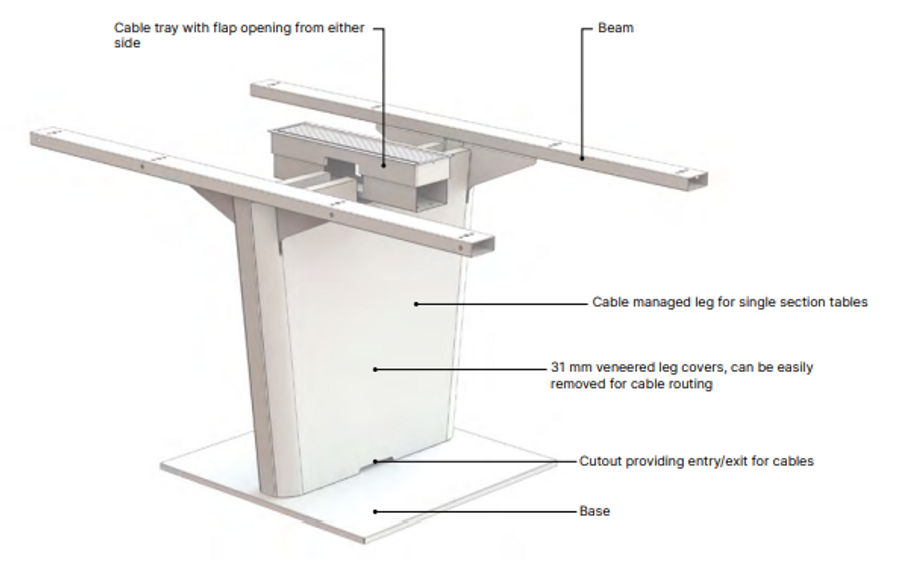 Quadrifoglio Group X10, Balance And Roundness Executive Desk