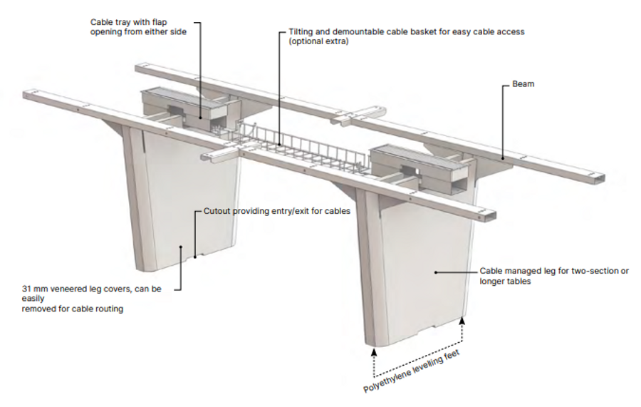 Quadrifoglio Group X10, Balance And Roundness Executive Desk