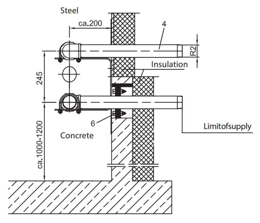 Brugg Pipes Bioflex Fermenter Heater