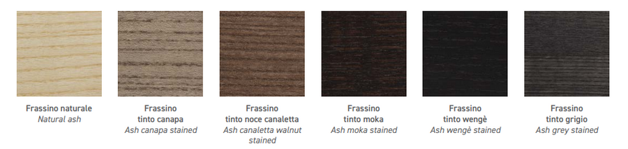 Porada Blush Console