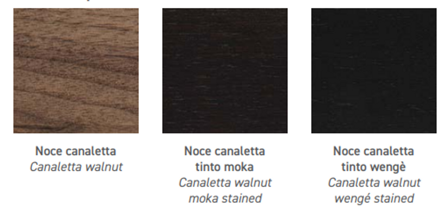 Porada Biblo Bookcases