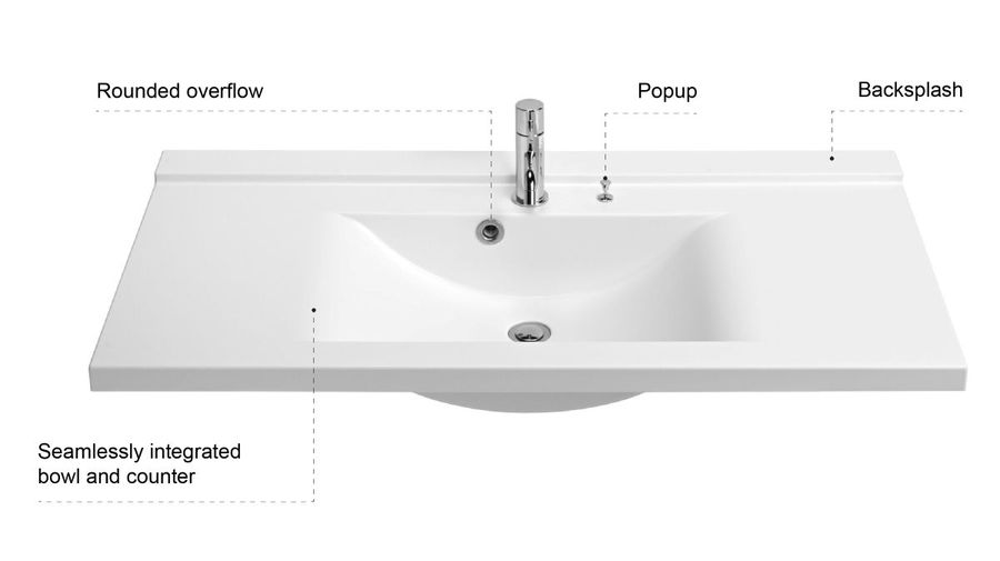 Yoshimoto TQ Straight Bowl Integrated Counter