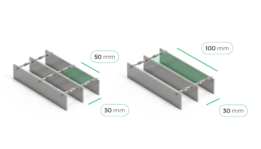 Defim Orsogril Potissimum Industria Grating