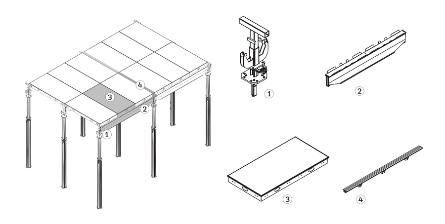 Condor Formwork Aludeck Slab Formwork System